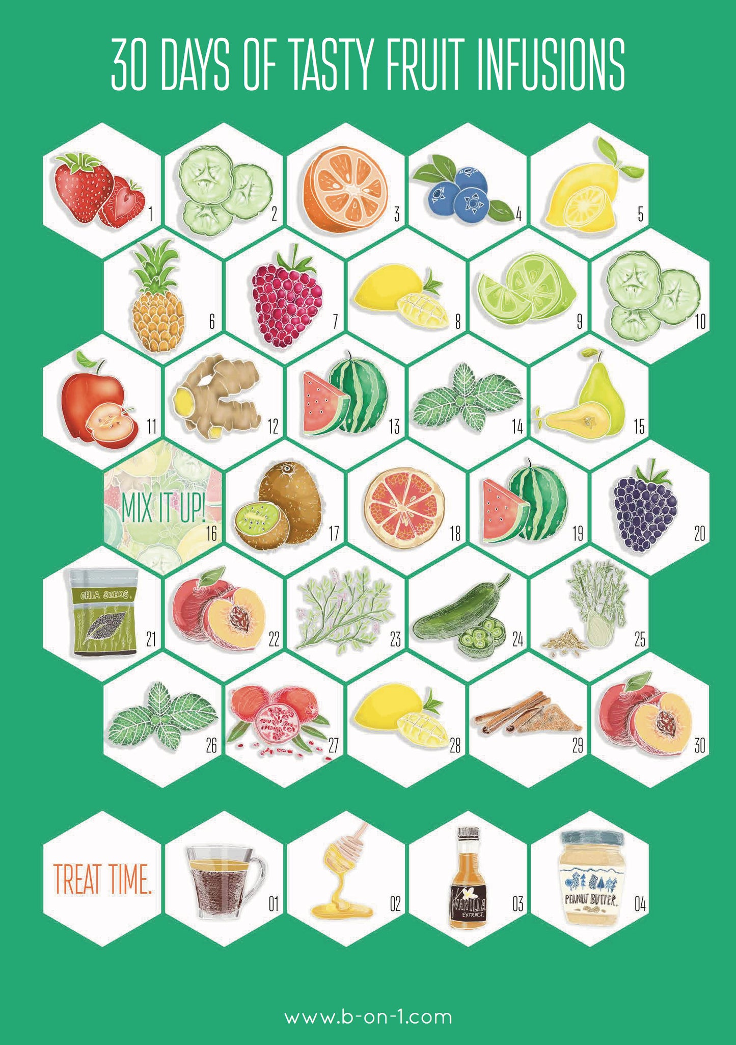 30 Days of Fruit Infusions